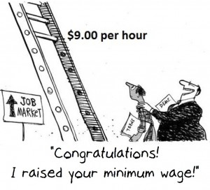 Minimum-Wage